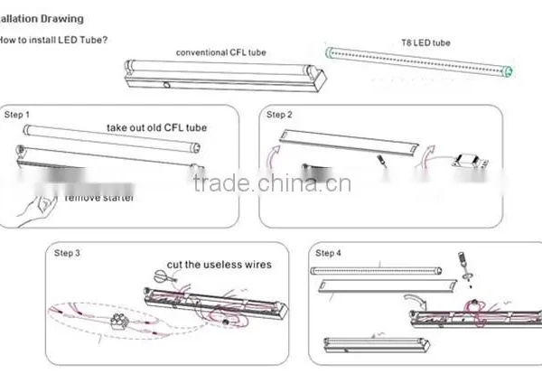 Express China High Light Efficiency 100lm/w Led Glass Tube Lamp 9w 18w 23w LED Tube T8 Glass LED Tube photo-5