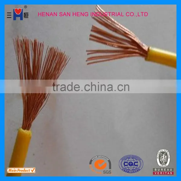 Single Strand Copper Pvc Coated Wire photo-3