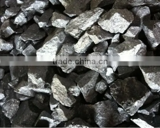 Silicon Carbide photo-2