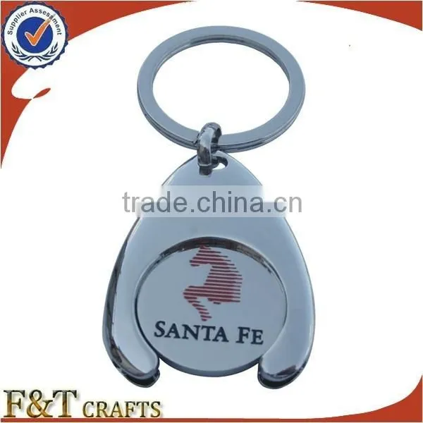 Hot Selling Supermaket Keychain Euro Coin Holder photo-5