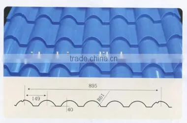 900 Glazed Tile Roll Forming Machine 900 Roof Glazed Tile Roll Forming Machine photo-6