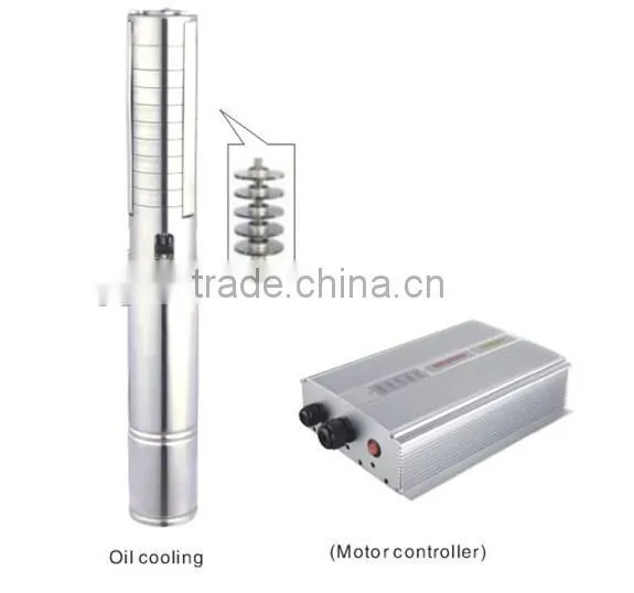 Solar Water Pump photo-2