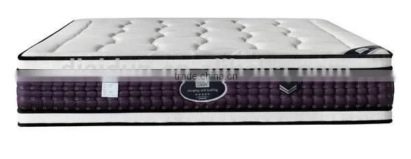 Promoted Pocket Spring Roll Pack Mattress,roll Pack Machine Mattress,roll Mattress DS-A917 photo-2