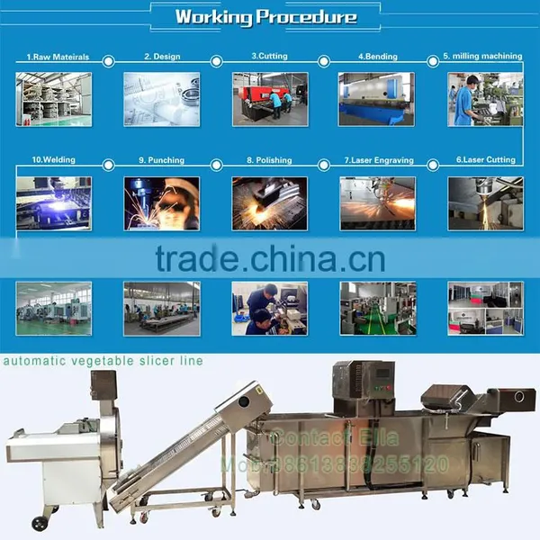 Machine Manufacturer Industrial Onion Cutter Onion Slicer Machine photo-6