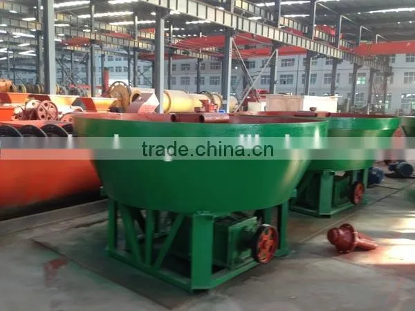 Gold Mining Machine,roll Gold Machine photo-6