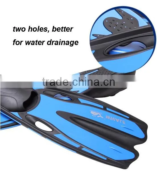 Caution, 15-day Delivery Time for Rubber Fins, Surfboard Fins(FIN-100) photo-5