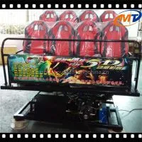 Video Games House Plans 5d Cinema System Free Movie Chinese Interactive Cinema Platform photo-3