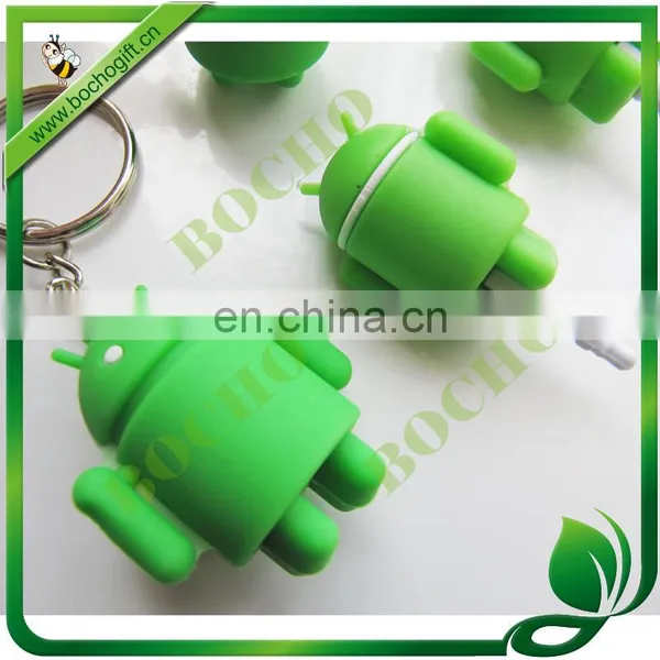 Android Keyring photo-2