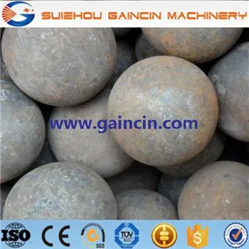Dia.100mm Steel Forged Mill Balls, Grinding Media Mill Steel Balls, Grinding Media Milling Steel Balls photo-2