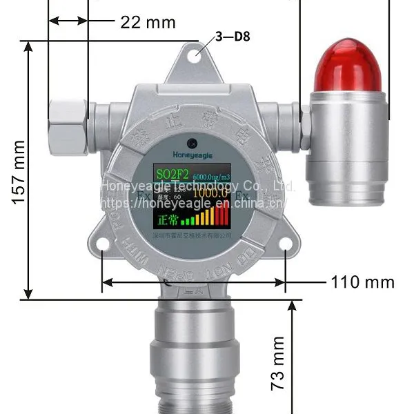 Combustible Gas Detector photo-2