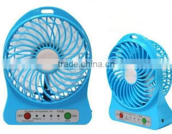 Blower Computer Water DC Cooling Fan Brushless Rechargeable Mini USB Fan photo-5