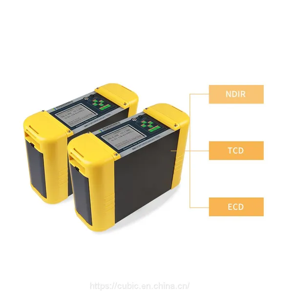 On-line CO CO2 O2 CH4 N2 Syngas Analyzer photo-3
