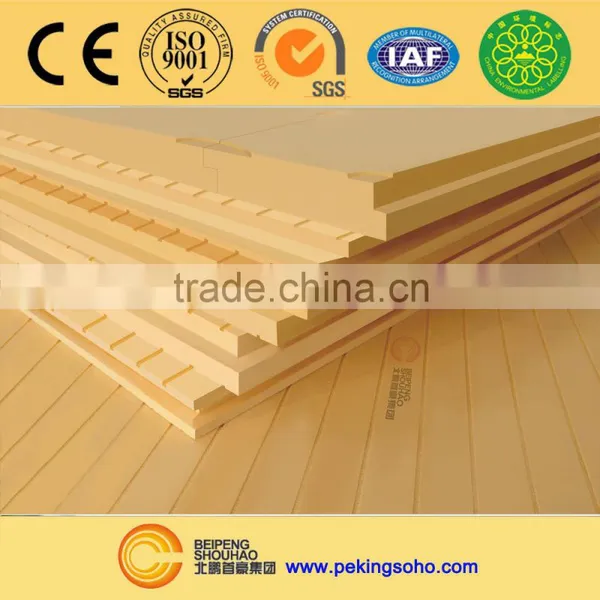 SUPERHOT Fireproof Material Thermal Insulation
