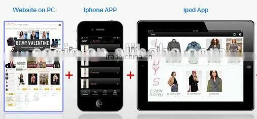 Software Design App Design Application Design IT Business Application Development Business Idea Tablet PC photo-2