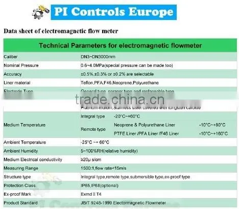 Electromagnetic Flowmeter photo-2