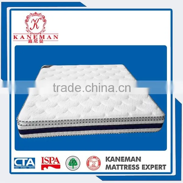 New Design China Wholesale Box Spring photo-2