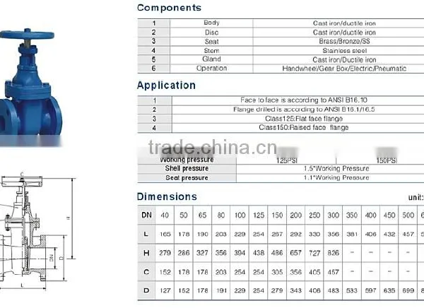 OEM Chinese Factory JIS DPS Non Rising Stem Gate Valve Quality Choice