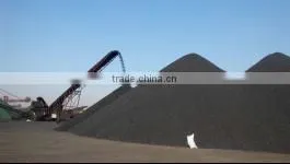 Metallurgical Coke