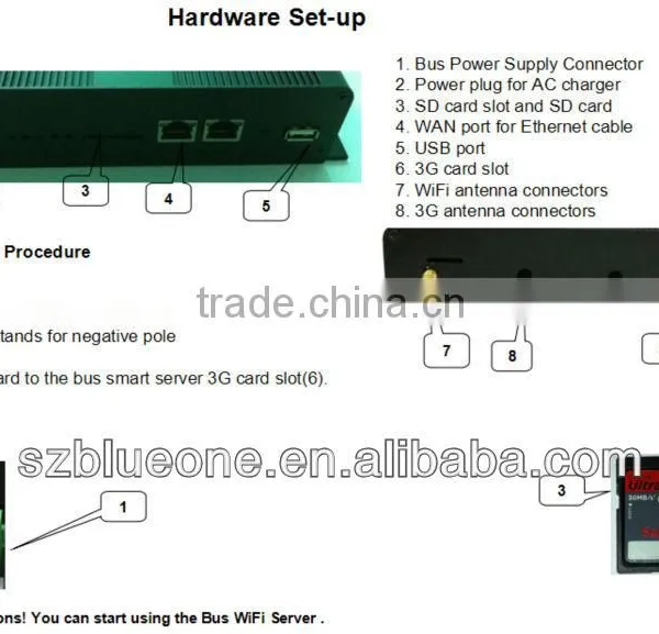2014 New Advertising, 2km Wifi Range Advertising Router(Smart WiFi AD) photo-5