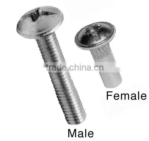 Furniture Connecting Screws