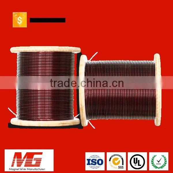 Free Sample Online Shopping Colored Awg 34 Enameled Aluminum Wire photo-2