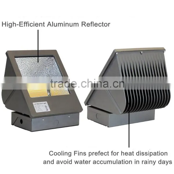 Ip65 Aluminum Led Outdoor Lights Wall Mounted With ETL CETL UL CUL Listed photo-2