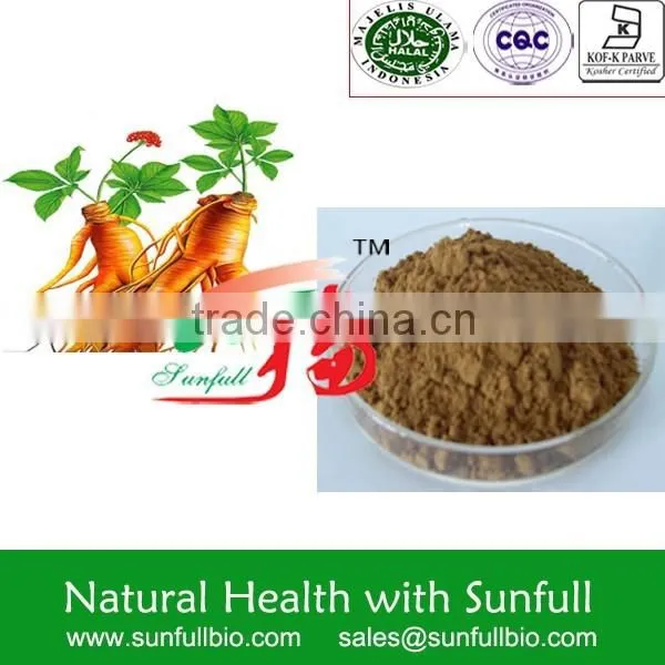 Ginseng Root Extract