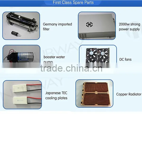 1800W Strong Power!!! 808nm Diode Laser Hair Removal Beard Machine /diode Laser Hair Device Back / Whisker photo-4