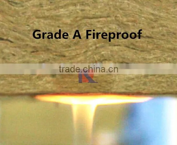 Construction Rock Wool Factory China Supplier photo-3