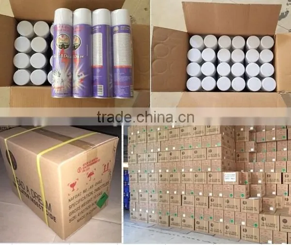 2016 Hot Sale High Quality Aerosol Mosquito Killer Spray photo-5