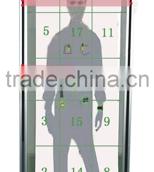 Multi-zones Full Body Scanner Walk Through Metal Detector JH-5B photo-5