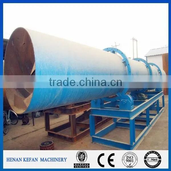 ISO Approved Industrial Rotary Dryer Price photo-2