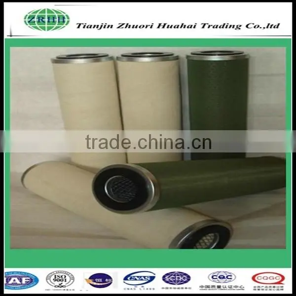 Liquid or Gas Filtrtaion Cartridge and Sale Diesel Oil Coalescing Filter Cartridge photo-3