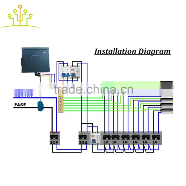 High Speed MicroChip Control System 200kw Power Saver photo-4