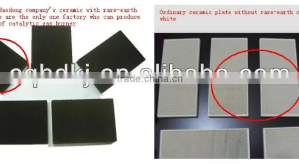 Infrared Ceramic Gas Patio Heaters Parts (HD2606) photo-6