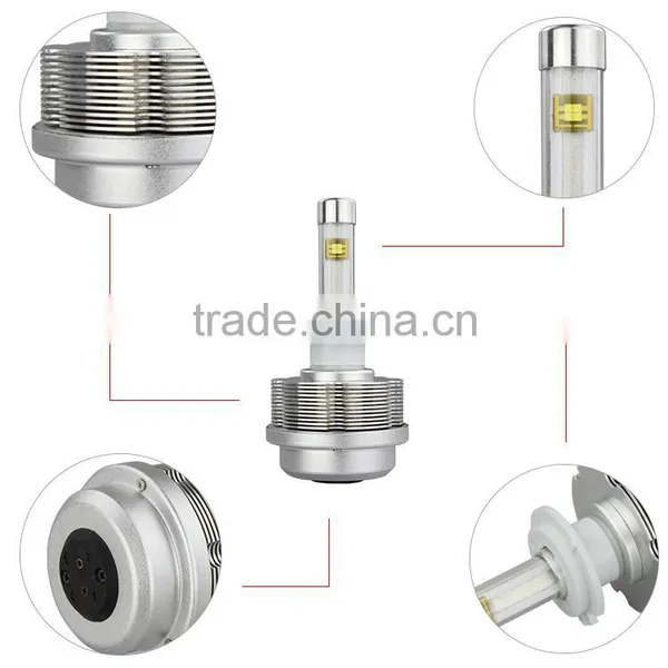 Tinsin High Power 12V Auto 30W 3500LM 6500K Cob Car h7 Led Headlight Bulbs photo-5