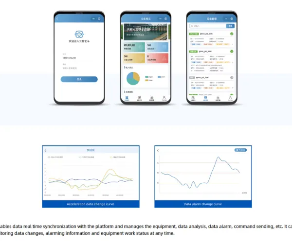 Mobile Applet to Check the Monitoring Data Changes, Alarming Information and Equipment Work Status at Any Time photo-2