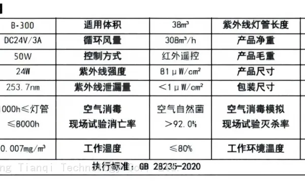 AIR STERILIZATION AND PURIFICATION MACHINE photo-4