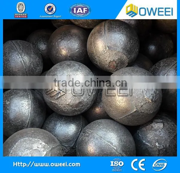 5mm Stainless Steel Ball photo-3
