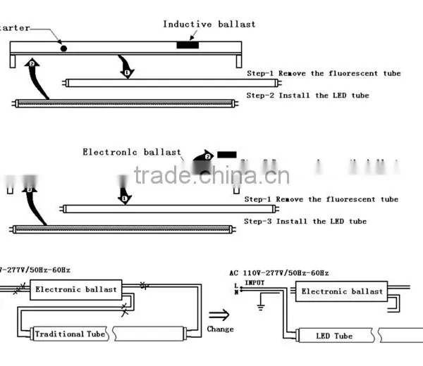 1200mm 18w Smd2835 Integrated Led Tube Light t5 photo-4