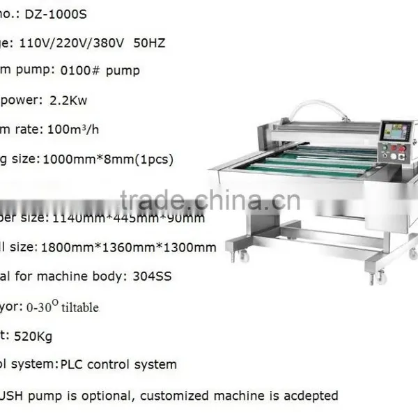 Continue Move Food Vacuum Sealing Machine photo-2