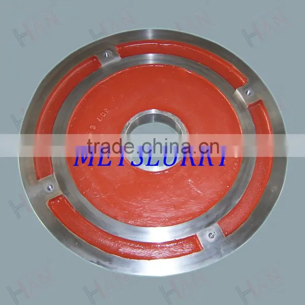 High Quality Pump Parts Centrifugal Replacement Impeller photo-2