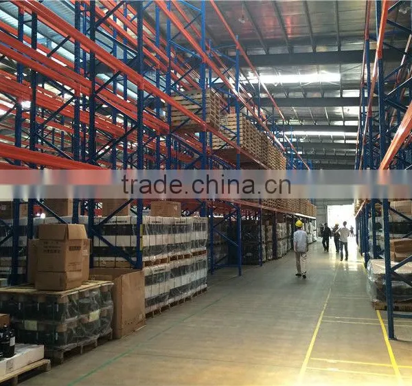 Heavy Duty Warehouse Pallet Racking System/ Storage Rack photo-3