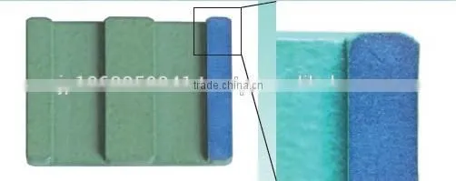 High Performance Contactless Amorphous Core Insulating Coating photo-2