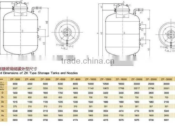GLASS LINED VERTICAL STORAGE TANK photo-4