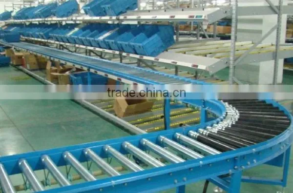 o Belt Roller Conveyor photo-3