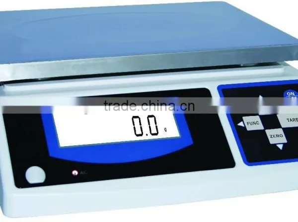 Acs Scale photo-4