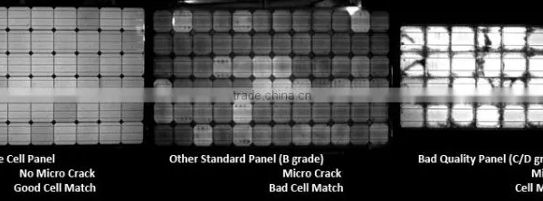Air Cooling Camera Solar Panel EL Defecting Testing Machine photo-6