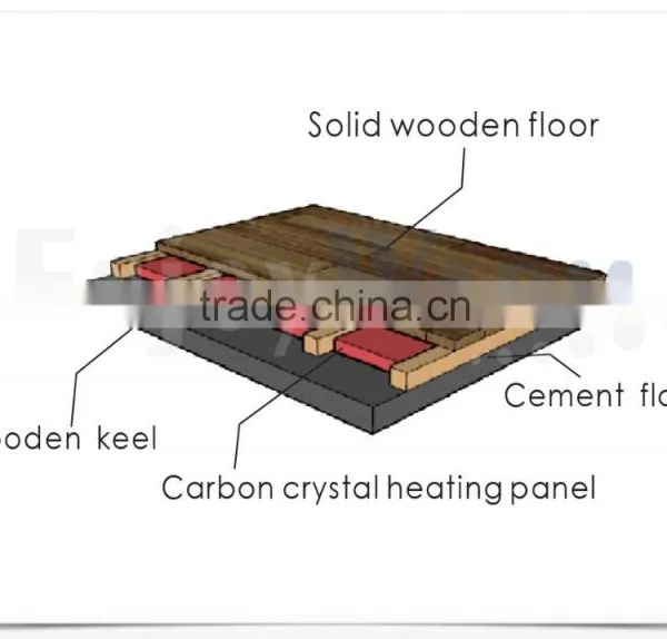 2016 Manufactuer Carbon Crystal Far Infrared Carbon Film Floor Heating Panel photo-3