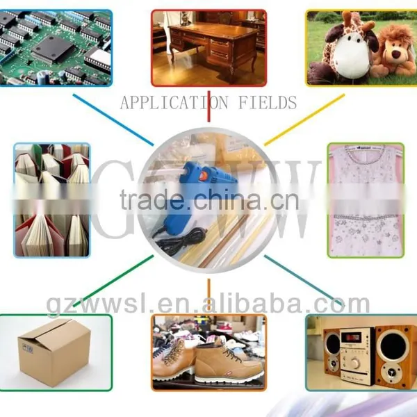 W207 Hot Melt Glue EVA Glue Stick photo-3